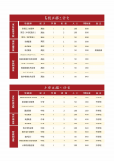 此中服拆设想取工艺专业依托邻接芦拆市场群的
